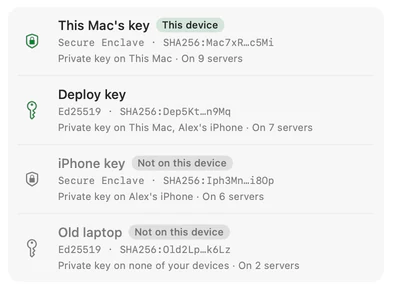 SSH Keys: this Mac's Secure Enclave key, a deploy key, an iPhone's key and an old laptop's, with the devices and servers each is on.
